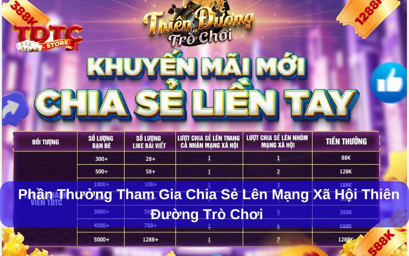 Phần thưởng tham gia chia sẻ lên mạng xã hội Thiên Đường Trò Chơi